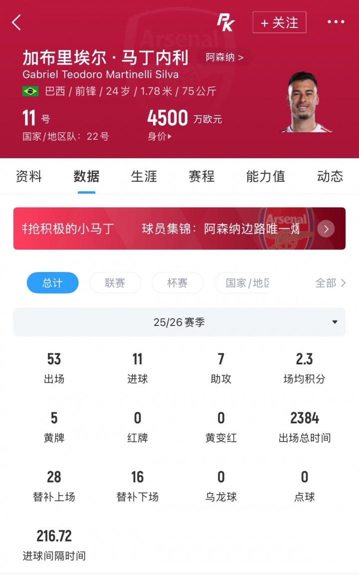 克洛普在赛后与麦卡利斯特拥抱致意，后者将球衣送给了克洛普